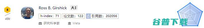 十年AI谁“最能打”？AI 2000榜单：何恺明最佳论文“刷”状元，机构排名第一