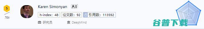 十年AI谁“最能打”？AI 2000榜单：何恺明最佳论文“刷”状元，机构排名第一