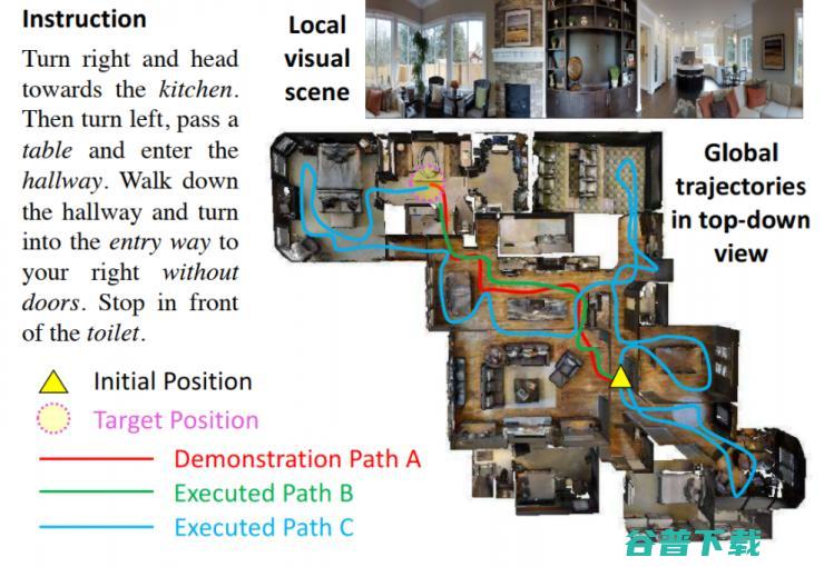 最佳学生论文官方解读！ CVPR 2019 (最佳学生论文奖)