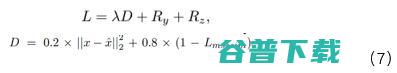 图鸭科技 CVPR  CLIC 图像压缩挑战赛冠军方案全解读