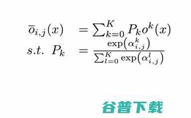 【港科大（广州）褚晓文分享】助力医疗诊断的AutoML距离临床应用还有多远？