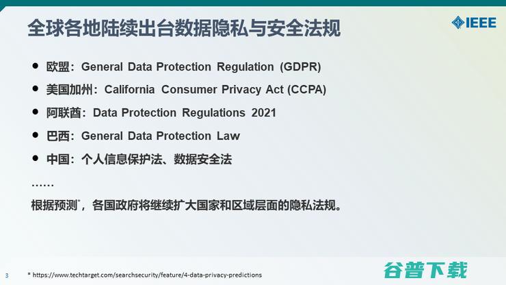 【IEEE何丹丹分享】从意识到技术—— IEEE助力隐私安全实践与人才培养