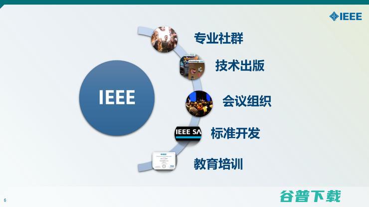 【IEEE何丹丹分享】从意识到技术—— IEEE助力隐私安全实践与人才培养