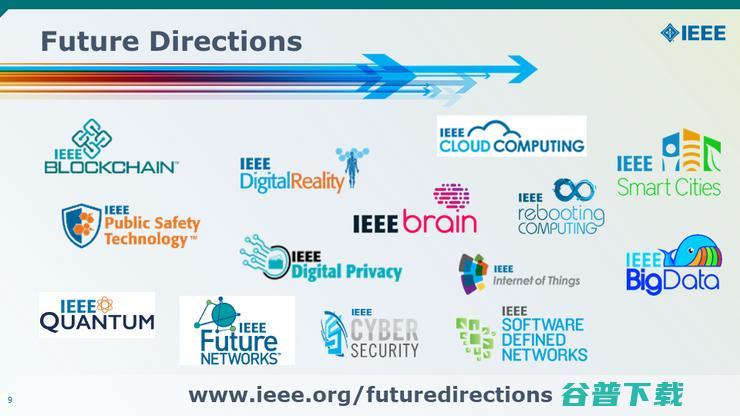 【IEEE何丹丹分享】从意识到技术—— IEEE助力隐私安全实践与人才培养