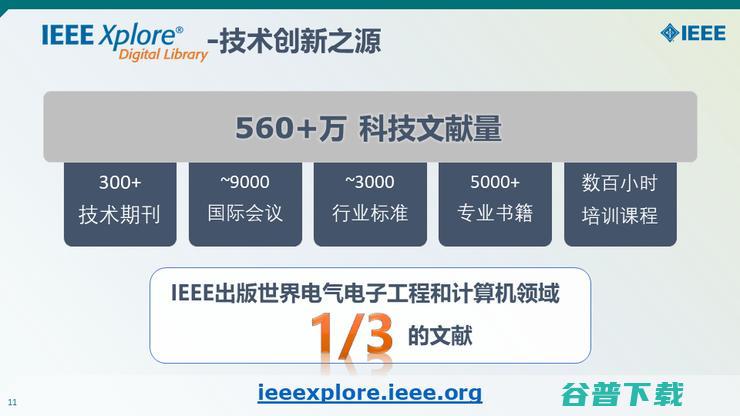 【IEEE何丹丹分享】从意识到技术—— IEEE助力隐私安全实践与人才培养