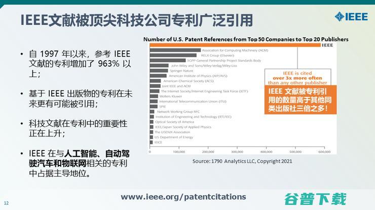 【IEEE何丹丹分享】从意识到技术—— IEEE助力隐私安全实践与人才培养