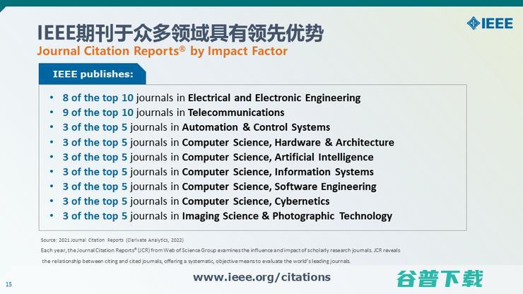 【IEEE何丹丹分享】从意识到技术—— IEEE助力隐私安全实践与人才培养