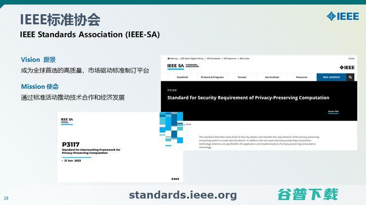 【IEEE何丹丹分享】从意识到技术—— IEEE助力隐私安全实践与人才培养