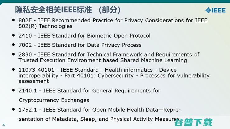 【IEEE何丹丹分享】从意识到技术—— IEEE助力隐私安全实践与人才培养