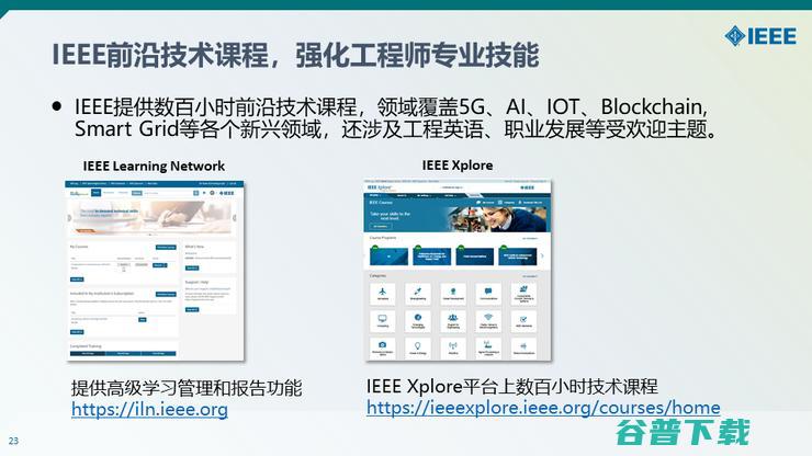 【IEEE何丹丹分享】从意识到技术—— IEEE助力隐私安全实践与人才培养