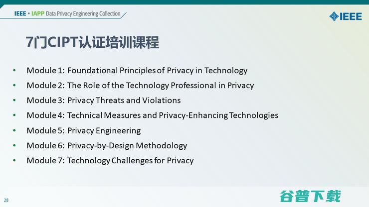 【IEEE何丹丹分享】从意识到技术—— IEEE助力隐私安全实践与人才培养