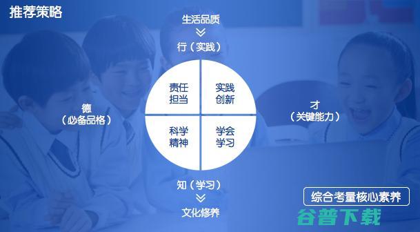 专访一起教育科技CEO刘畅：深耕AI，做公立教育的好帮手