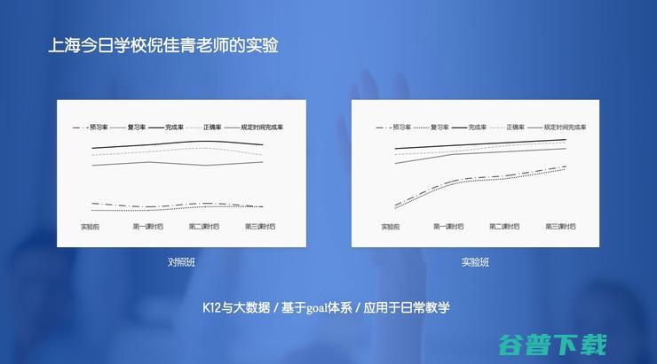 专访一起教育科技CEO刘畅：深耕AI，做公立教育的好帮手