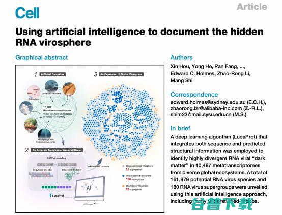阿里云联合研究成果在国际顶刊 Cell 中山大学 AI发现超16万种RNA病毒 发表 (阿里云联合体)