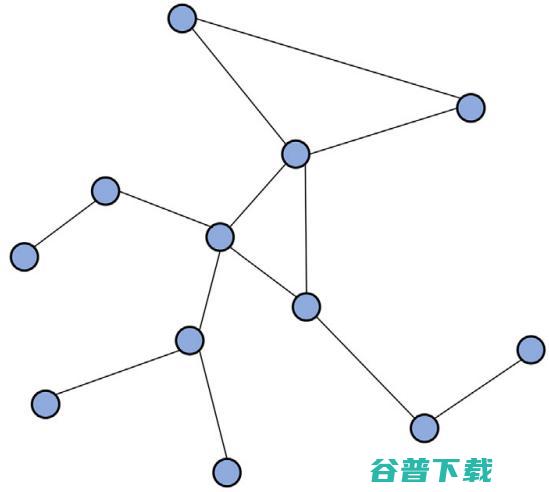 如何通向“广义人工智能”？LSTM 提出者之一Sepp Hochreiter：将符号 AI 与神经 AI 相结合