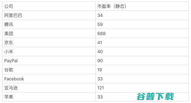 谁在影响蚂蚁的“想象力上限”？