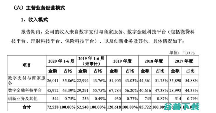 烟火气 科技应该带点 对话蚂蚁集团CEO胡晓明 (烟火气科技应用有哪些)