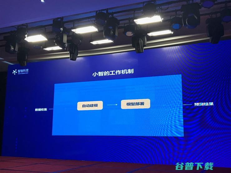 成立一年发布 AutoML 商用产品“小智”，智铀希望降低机器学习门槛