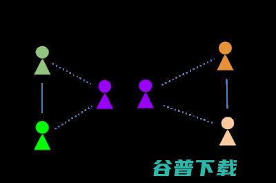 谷歌 AI 示学习最新成果：解决重叠区域描述难题，自动调整超参数