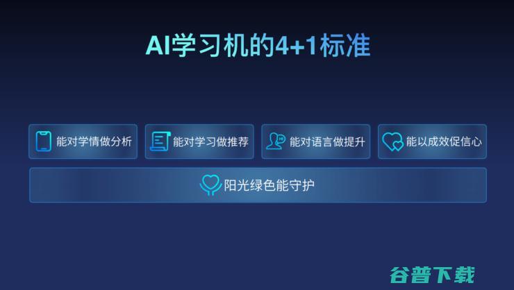 16项硬核技术更新升级 科大讯飞AI学习机更省时更提效