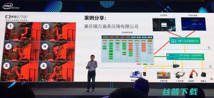 英特尔重申三大战略，边缘侧布局初见成效