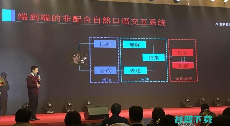 2016 认知计算需要解决这些问题 思必驰首席科学家俞凯 大数据和深度学习不是万能的 CAIIC (认知策略百科)