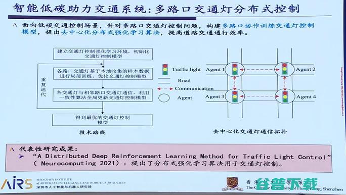 IEEE Fellow黄建伟：智能低碳理论探索和关键技术研究