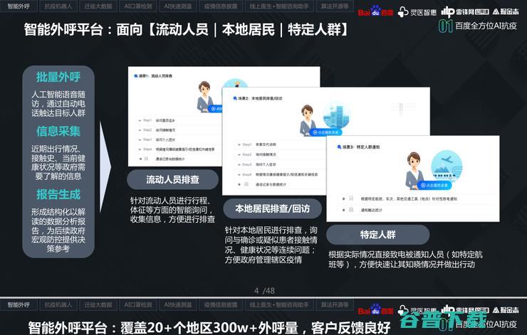 你不知道的，百度「医疗AI」抗疫与基层布局之战