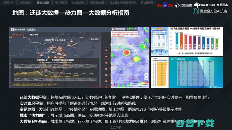 你不知道的，百度「医疗AI」抗疫与基层布局之战