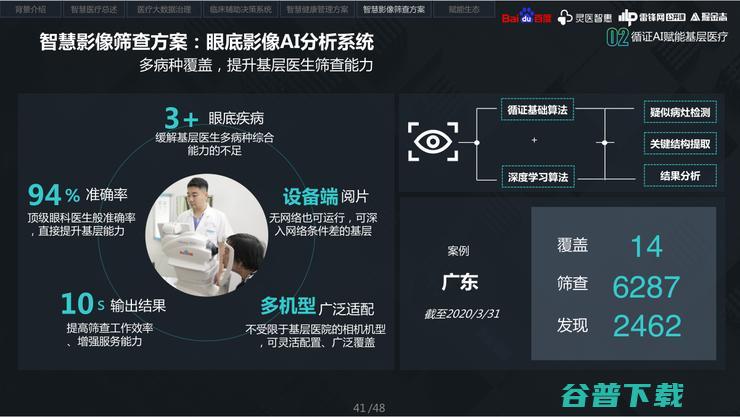 你不知道的，百度「医疗AI」抗疫与基层布局之战