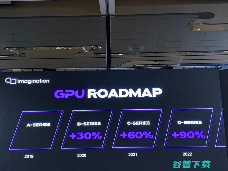 Imagination发布史上最强移动GPU IMG A，未来几年将支持光线追踪