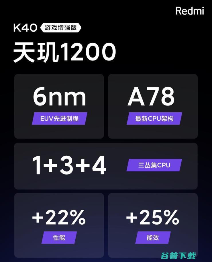 做游戏手机，Redmi 能行吗？