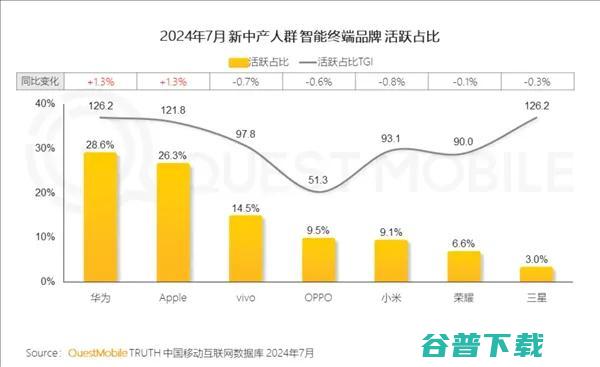 曝许家印前妻资产被冻结，法院判每月领18.6万生活费；猪八戒网回应创始人三年半获近9000万元报酬；戴尔今年将继续裁员丨雷峰早报