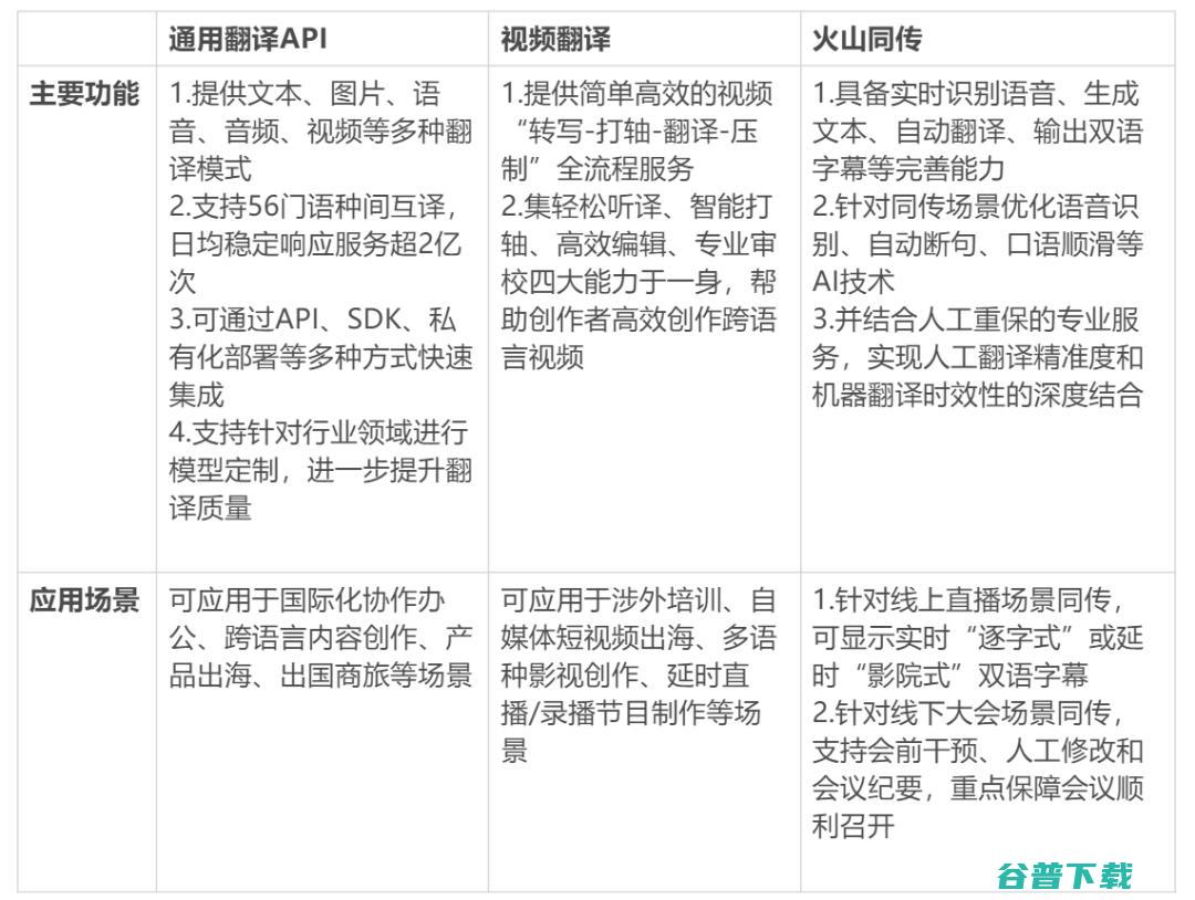 中国力量在人工智能顶会崛起，这枚NLP“金牌”奥妙何在？