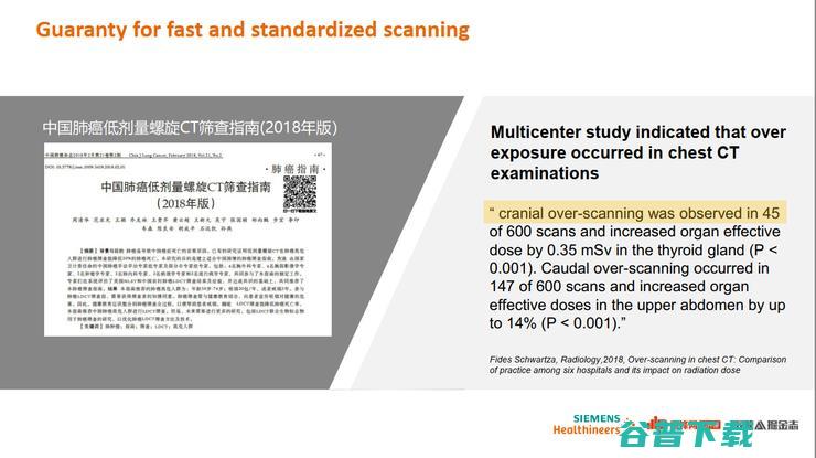 西门子医疗 AI 战略全布局丨万字长文