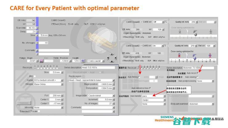 西门子医疗 AI 战略全布局丨万字长文