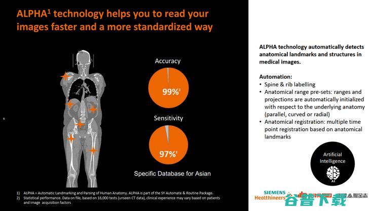 西门子医疗 AI 战略全布局丨万字长文