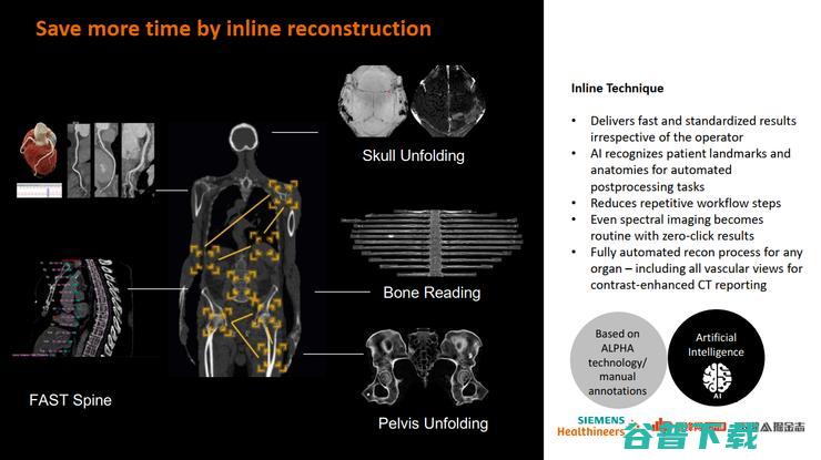 西门子医疗 AI 战略全布局丨万字长文