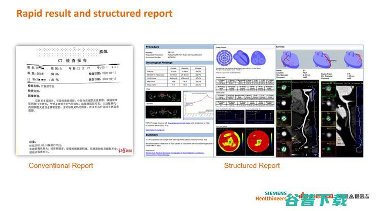 西门子医疗 AI 战略全布局丨万字长文