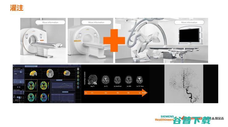 西门子医疗 AI 战略全布局丨万字长文