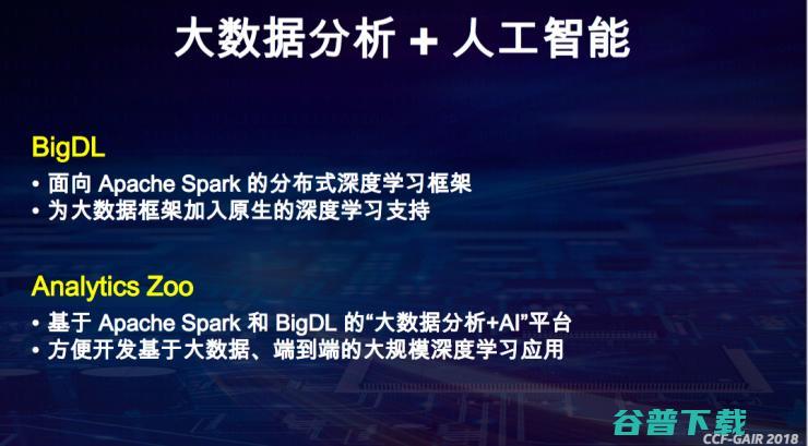 英特尔戴金权：详解全新大分析+AI平台Analytics Zoo | CCF-GAIR 2018