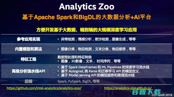 英特尔戴金权：详解全新大分析+AI平台Analytics Zoo | CCF-GAIR 2018