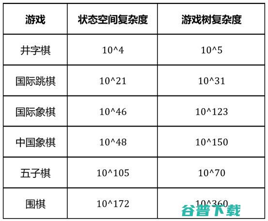 这次 AI 突破的是麻将！