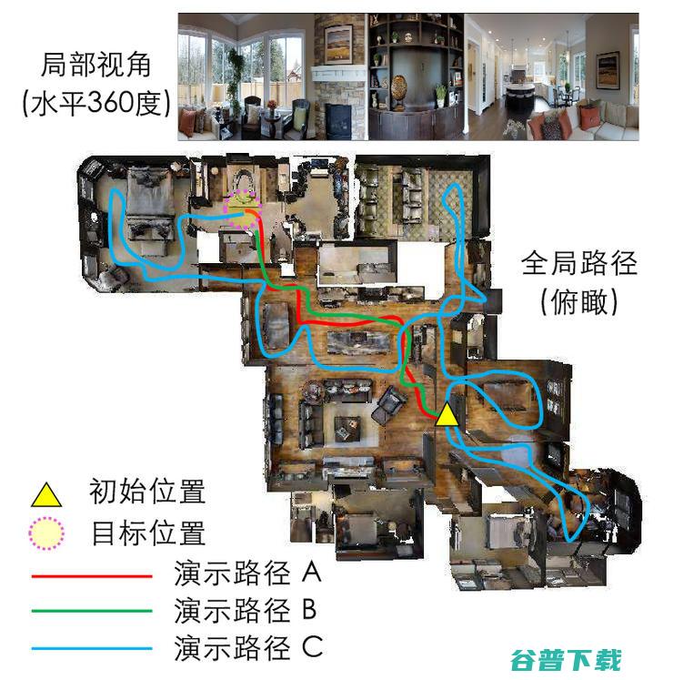 多模态和多语言视觉研究走到哪里了？专访王威廉组王鑫