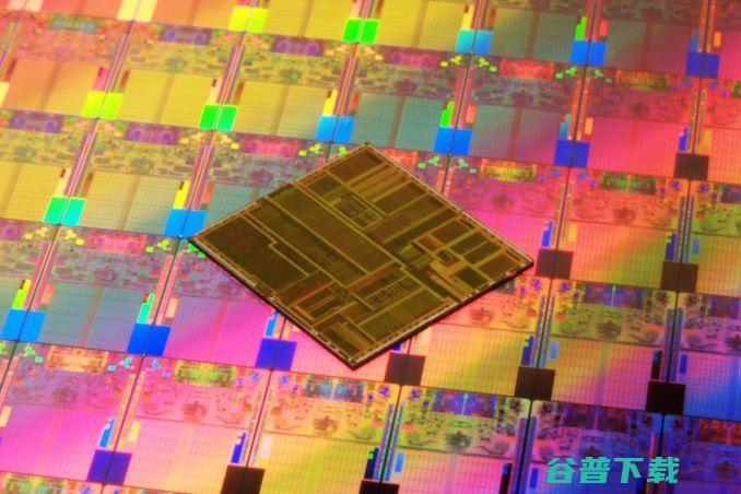 英特尔透露10nm一再延期原因 GPU 7nm 2021将发布 (英特尔透露节点演化版本性能)