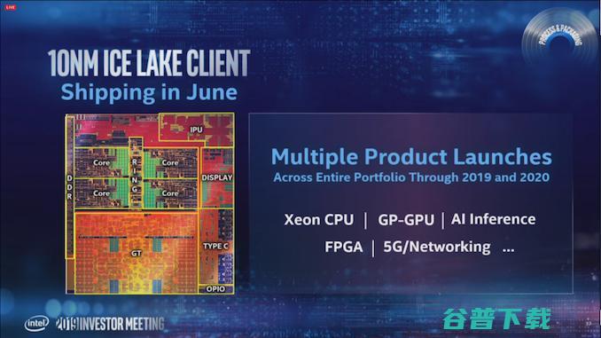 英特尔透露10nm一再延期原因，2021将发布 7nm GPU