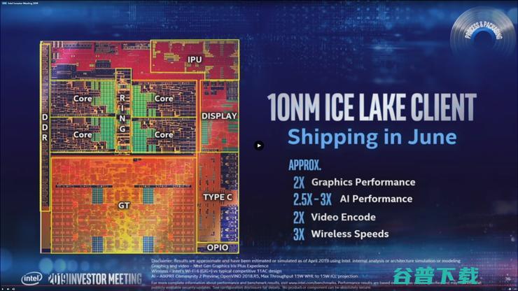 英特尔透露10nm一再延期原因，2021将发布 7nm GPU