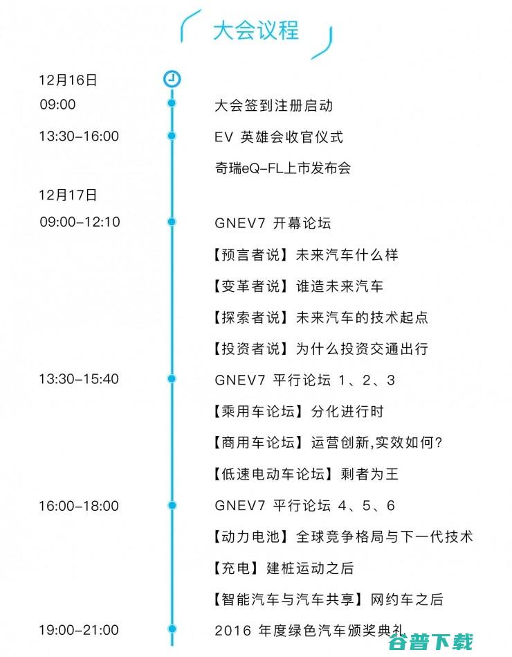 “重新定义汽车——聚变未来” 第七届全球新能源汽车大会即将开幕！