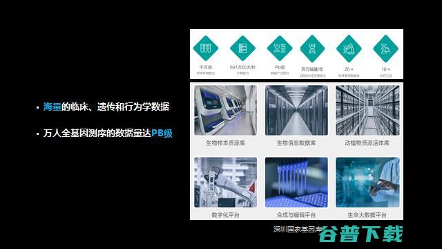 可解释AI先驱、深理工潘毅教授：AI制药，要多做「用结构找小分子」的逆向工程 | GAIR 