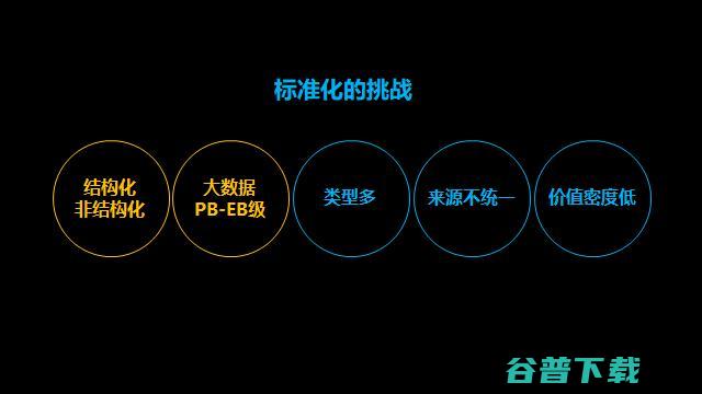 可解释AI先驱、深理工潘毅教授：AI制药，要多做「用结构找小分子」的逆向工程 | GAIR 